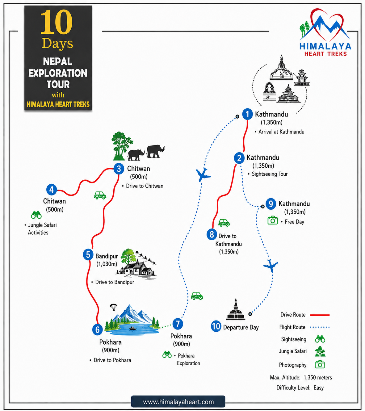 route map